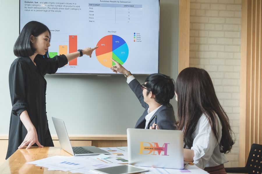 Why Dalma Media is The Best Marketing Agency in Spain