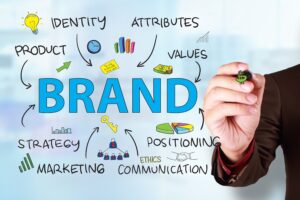 How Corporate Branding Builds Strong Customer Trust in Spain