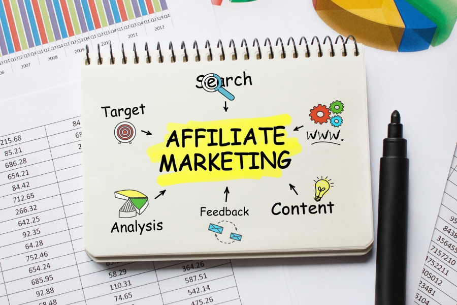 How Brands Can Scale Revenue with Affiliate Marketing in 2026